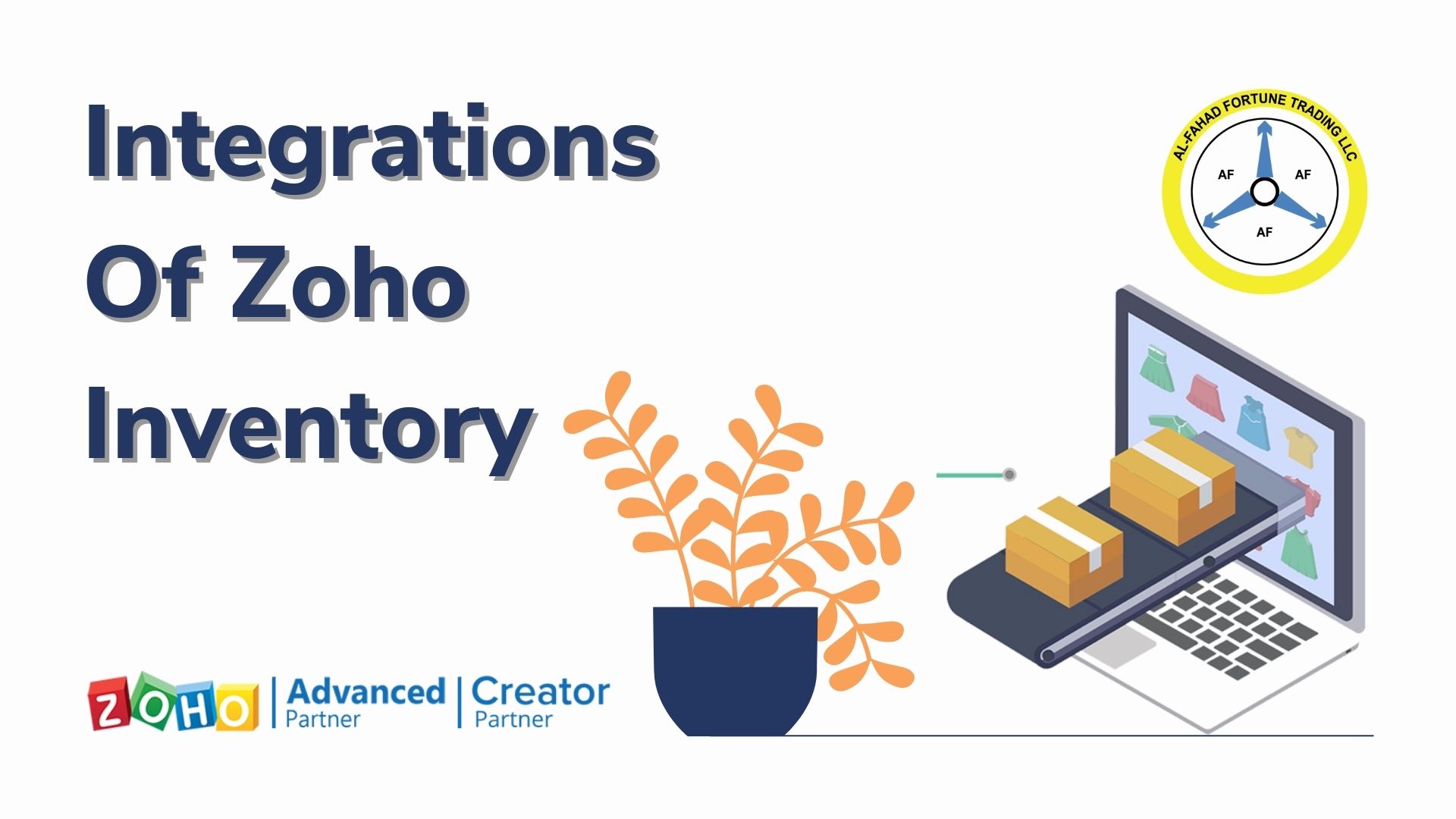 Integrations Of Zoho Inventory