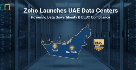 Zoho Data Center