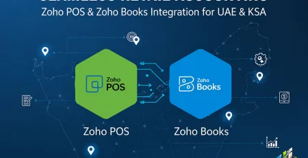 Zoho POS & Zoho Books