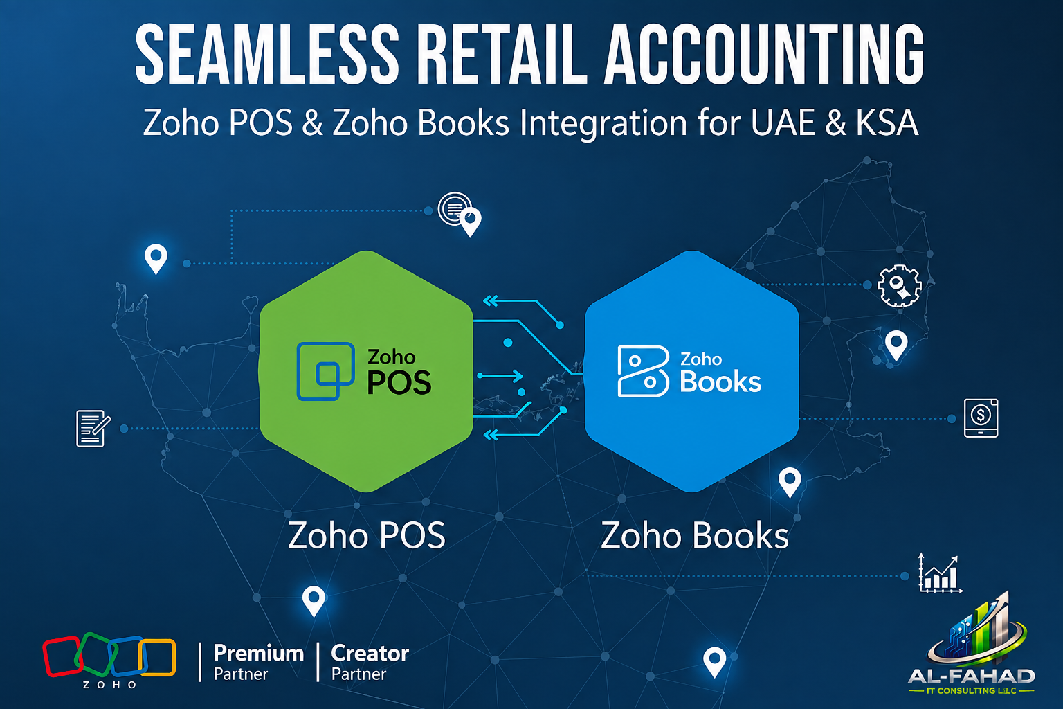 Zoho POS & Zoho Books