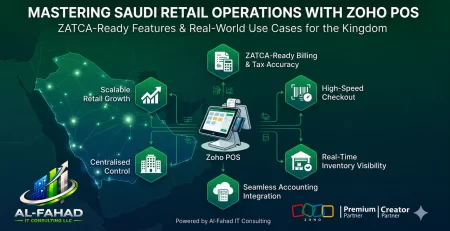 نظام نقاط البيع للتجزئة متعددة الفروع في السعودية