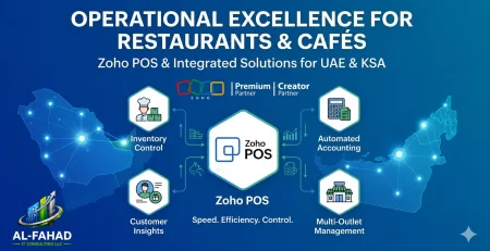 Zoho POS for Cafe