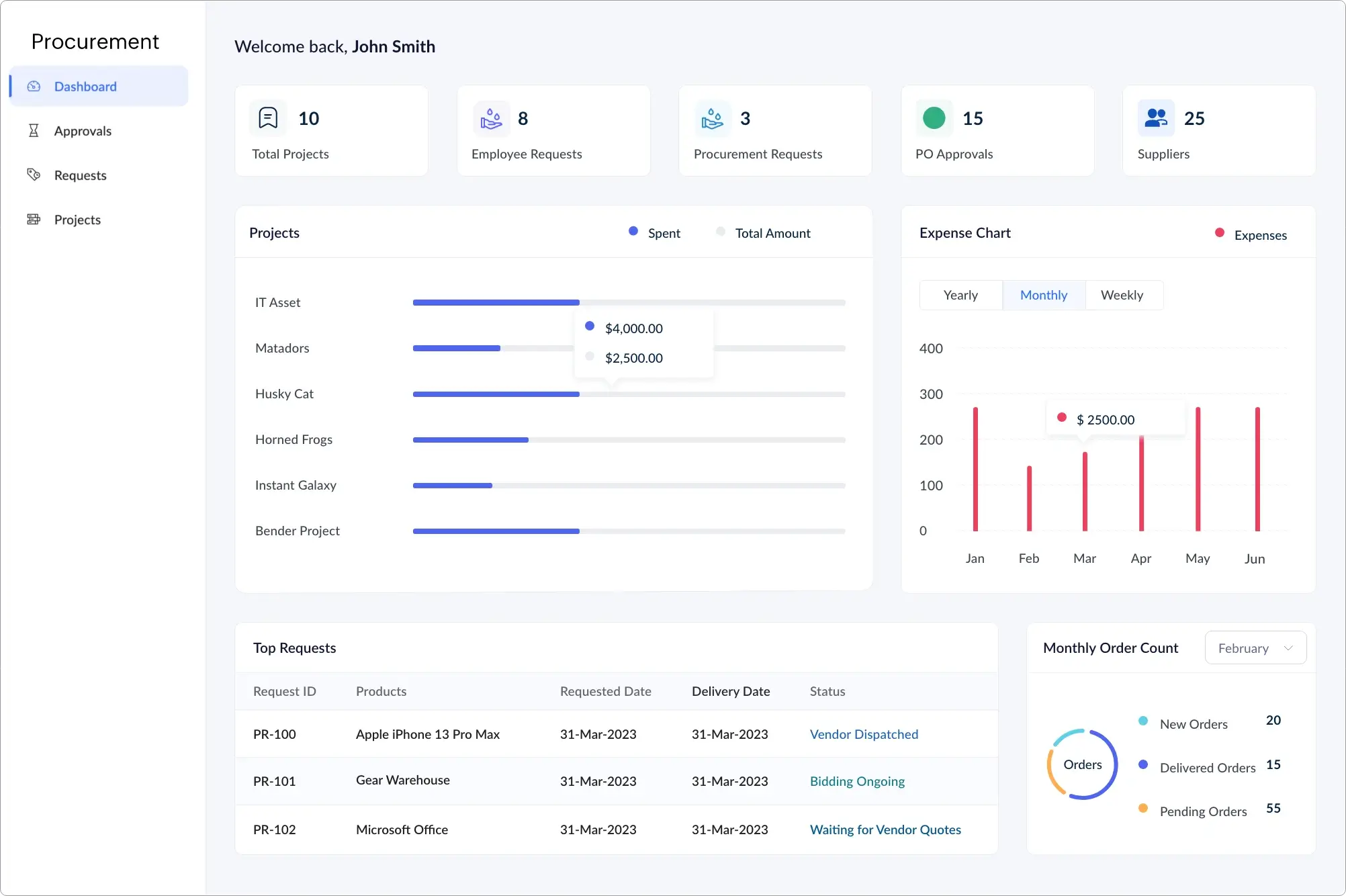 Zoho Procurement