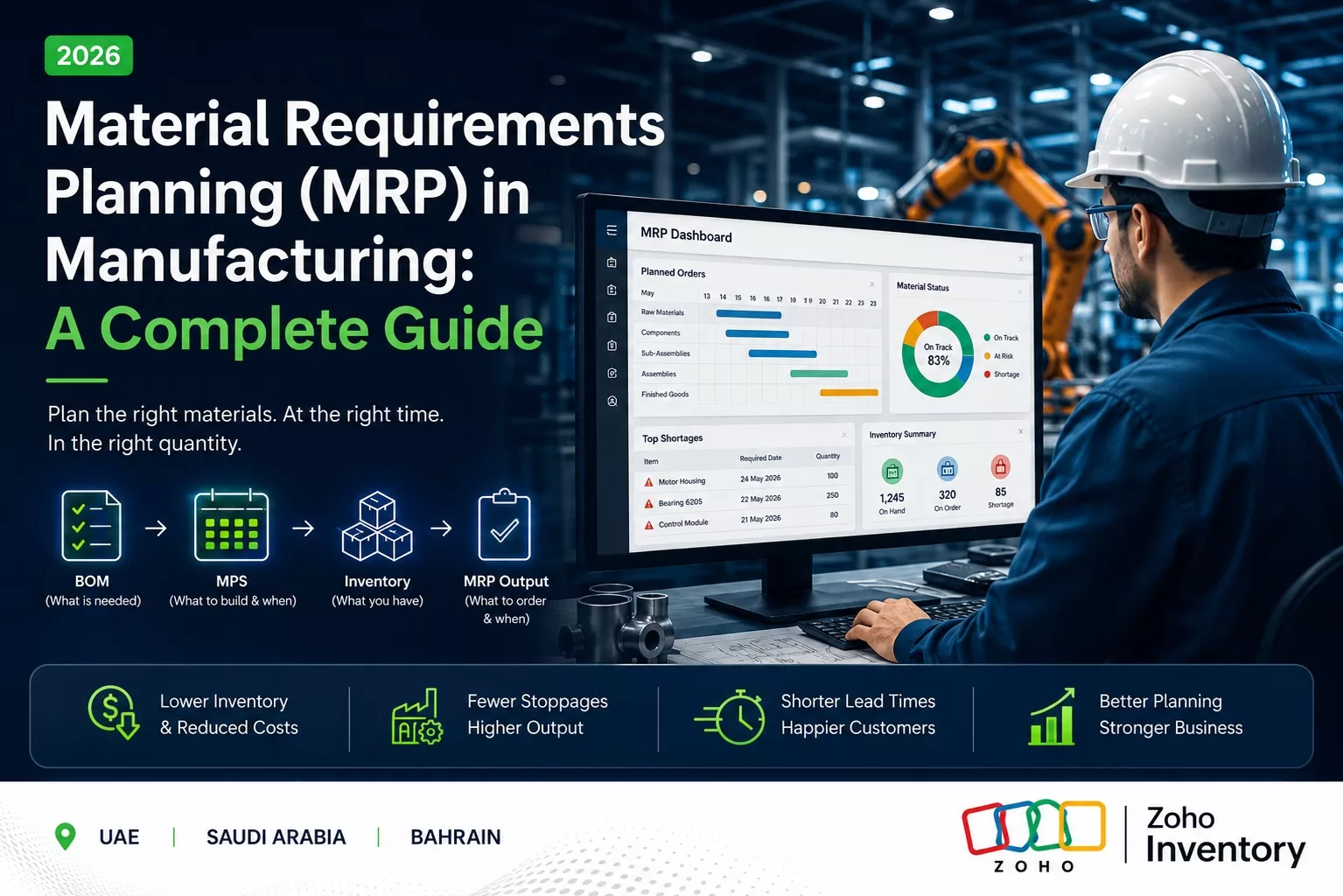 MRP