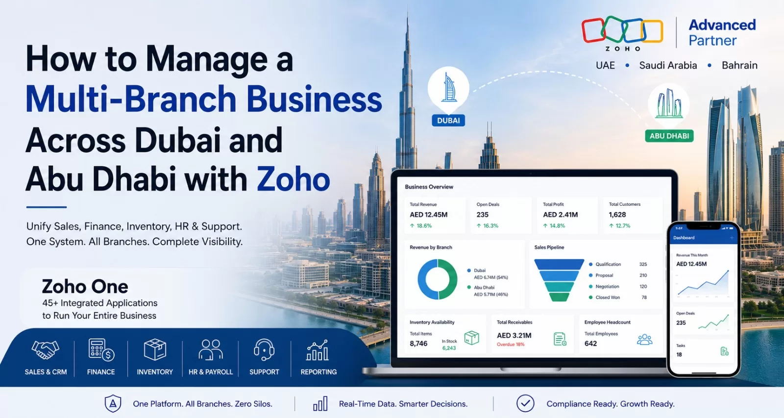 Zoho one